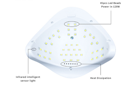 Pink LED Gel Curing Lamp